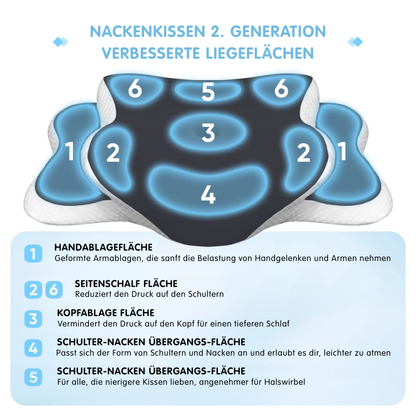 Snooozer - Ergonomisches Nackenkissen