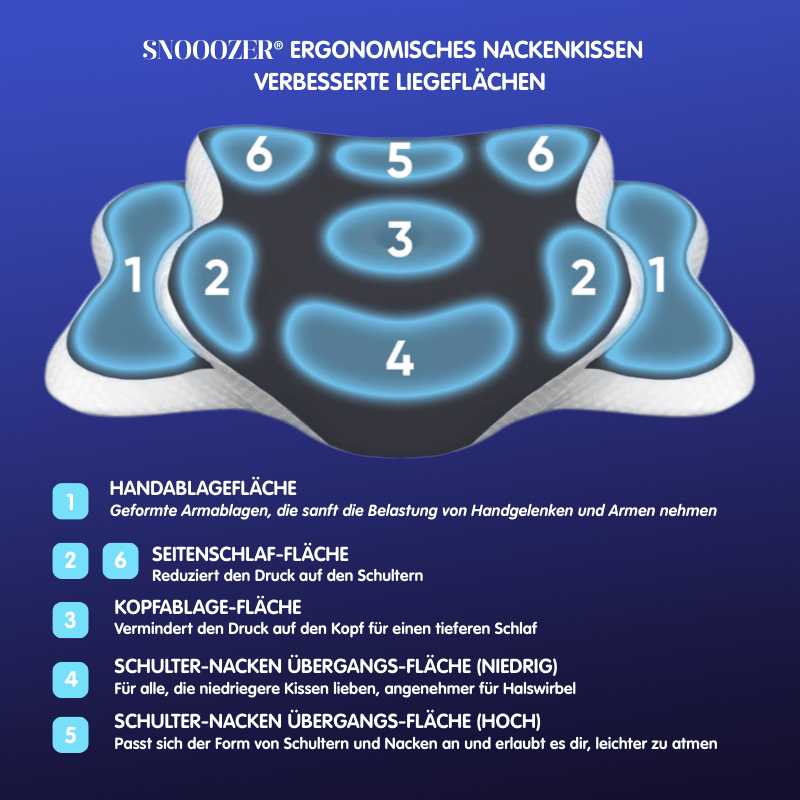 Snooozer - Ergonomisches Nackenkissen
