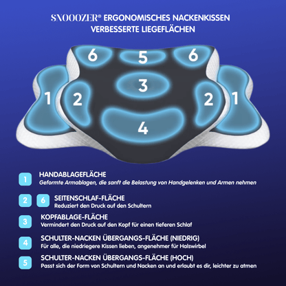 Snooozer - Ergonomisches Nackenkissen
